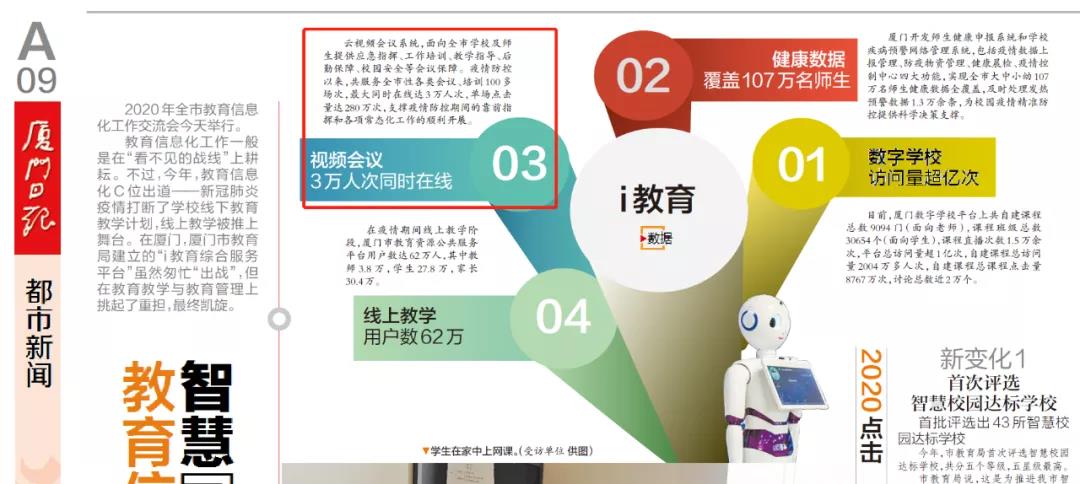 聚焦教育信息化的“規(guī)?；迸c“常態(tài)化”，廈門獲點(diǎn)贊2.jpg