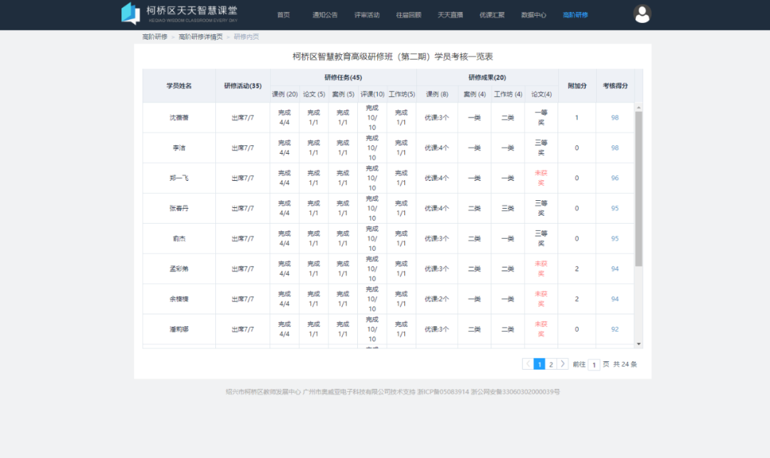 浙江柯橋“天天智慧課堂”，引領教師專業(yè)成長5.png