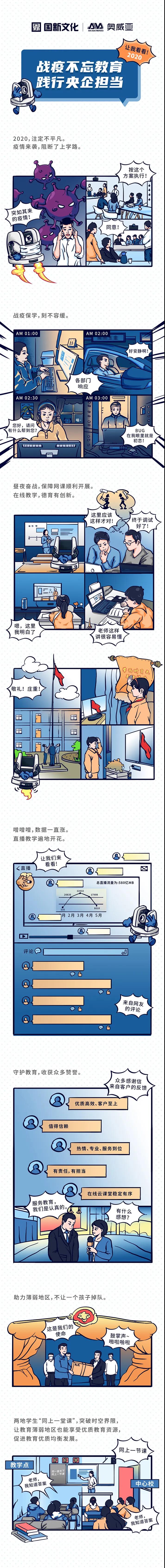 【讓我看看2020】戰(zhàn)疫不忘教育，踐行央企擔(dān)當(dāng)1.jpg