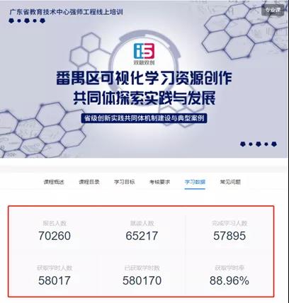 以信息化為支撐，構建數字資源與教育教學深度融合機制3.jpg