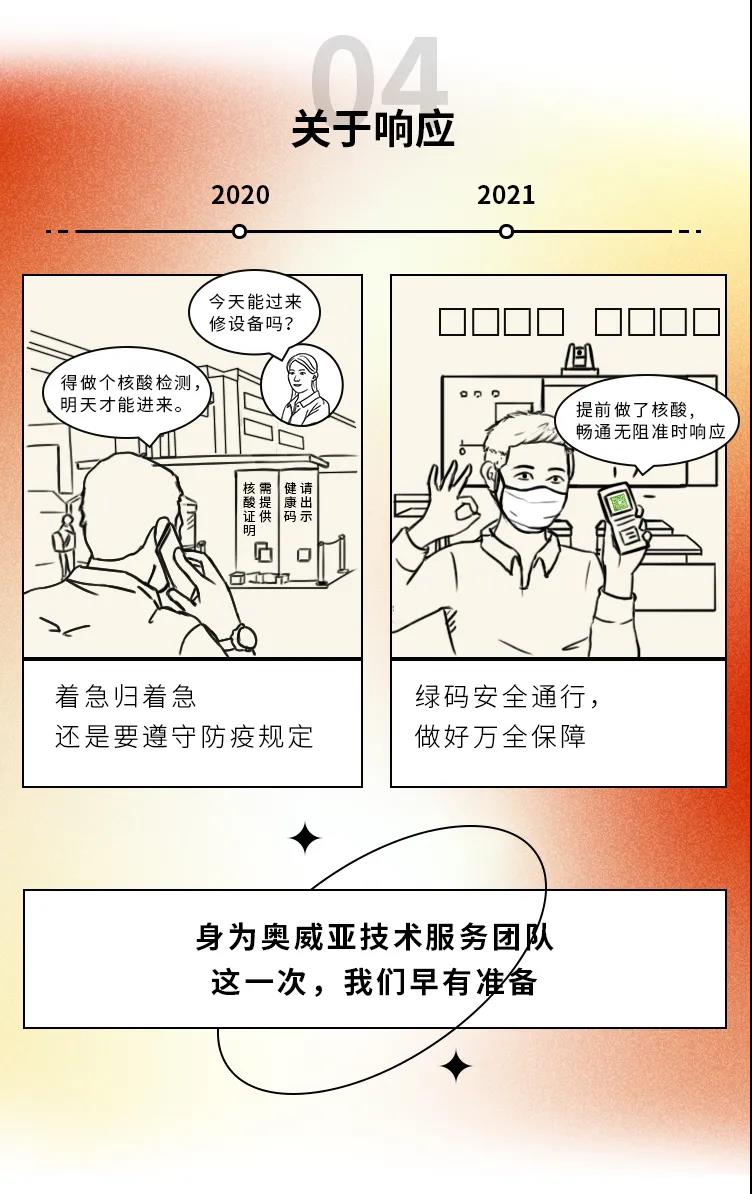 2020→2021年度盤點(diǎn)，這些變化戳中你了嗎4.jpg
