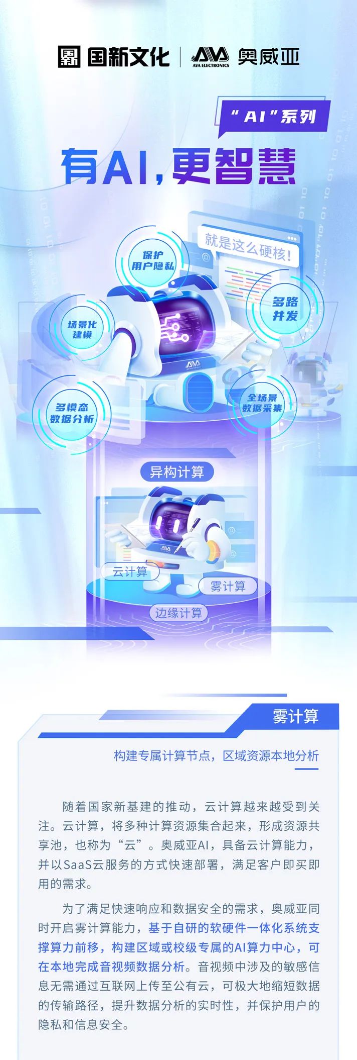 【AI系列】打造硬核AI，賦能教育數(shù)字化轉(zhuǎn)型1.jpg
