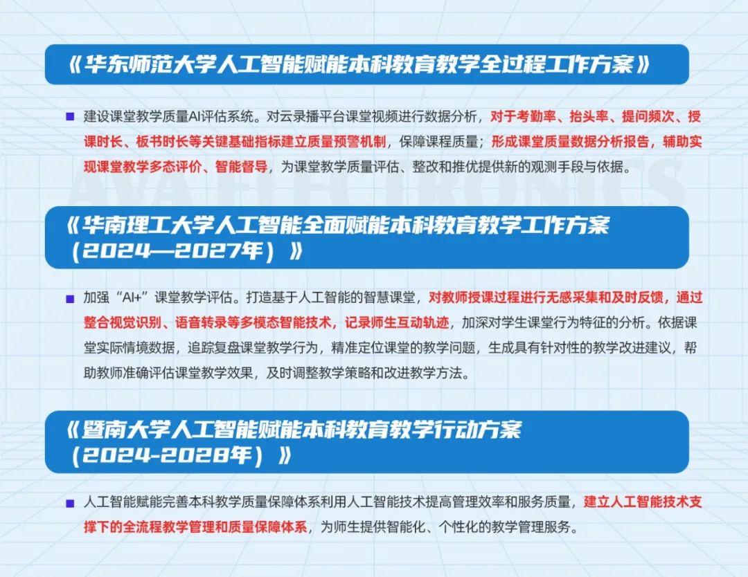 奧威亞AI×DeepSeek：創(chuàng)建數(shù)字化教學(xué)新場(chǎng)景，構(gòu)建質(zhì)量保障新機(jī)制1.jpg