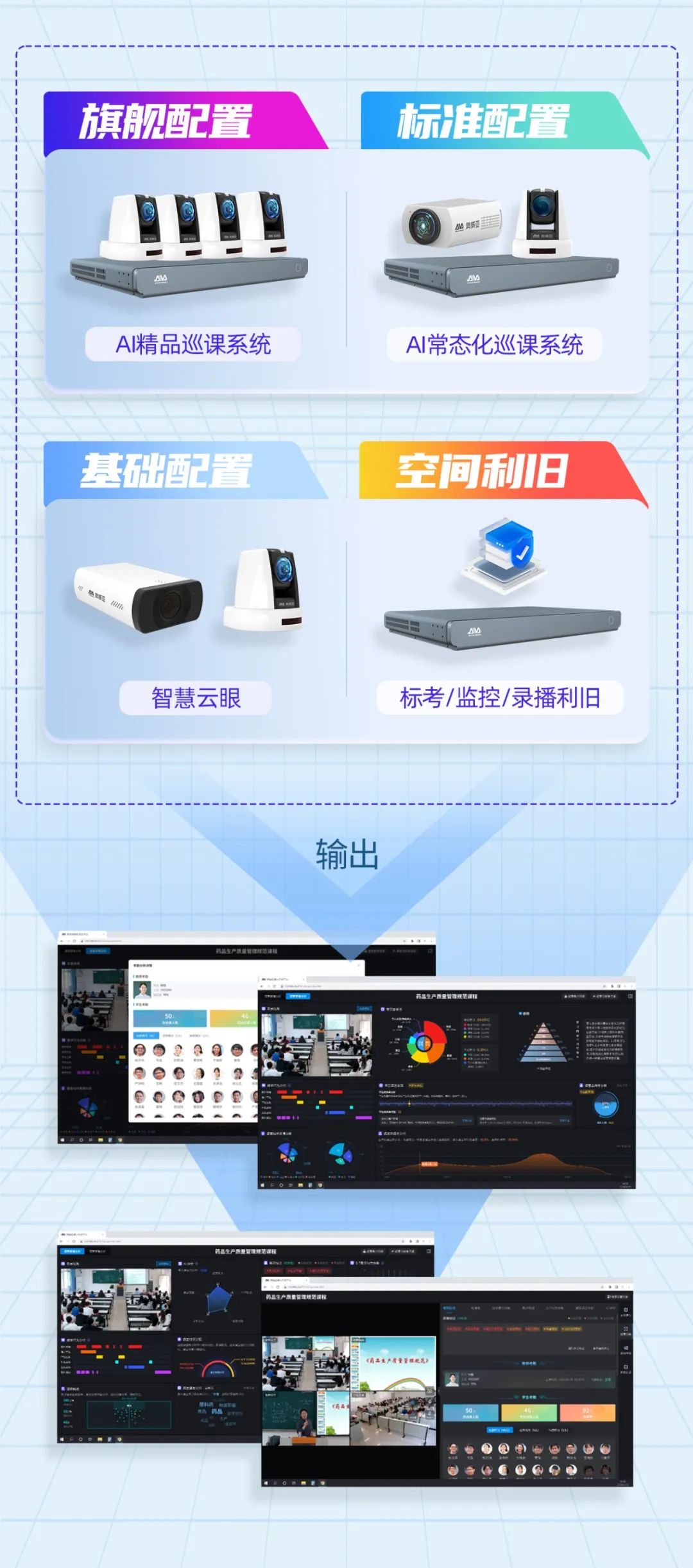 奧威亞AI×DeepSeek：創(chuàng)建數(shù)字化教學(xué)新場(chǎng)景，構(gòu)建質(zhì)量保障新機(jī)制3.jpg