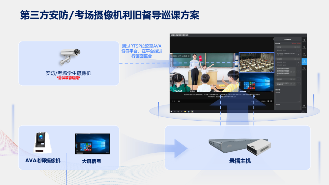 奧威亞AI×DeepSeek：創(chuàng)建數(shù)字化教學(xué)新場(chǎng)景，構(gòu)建質(zhì)量保障新機(jī)制7.png