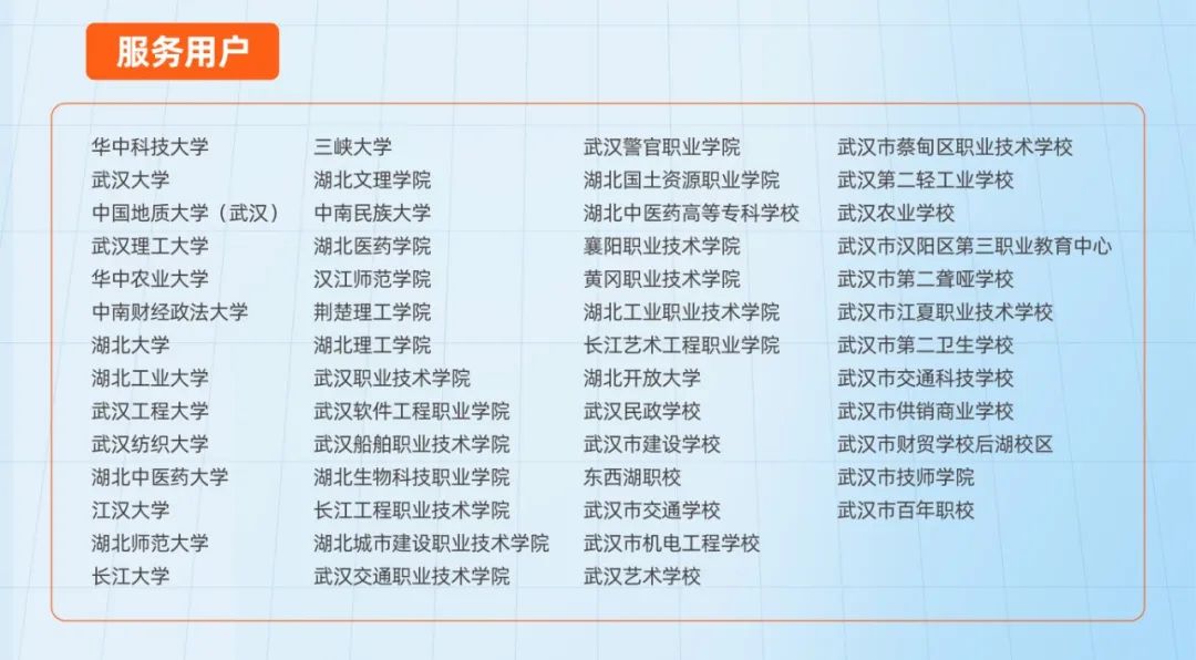 智匯荊楚，共創(chuàng)未來(lái)，奧威亞與高校共繪數(shù)字化轉(zhuǎn)型藍(lán)圖5.jpg