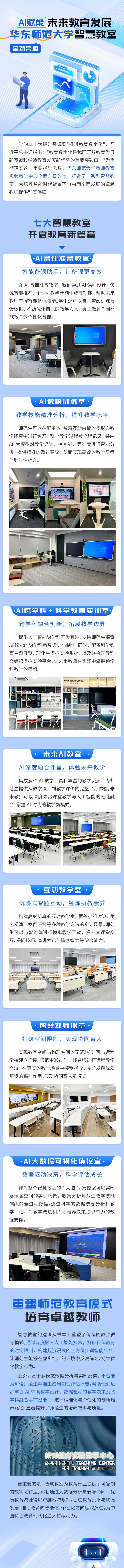AI賦能未來(lái)教育發(fā)展，華東師范大學(xué)智慧教室全新亮相.jpg